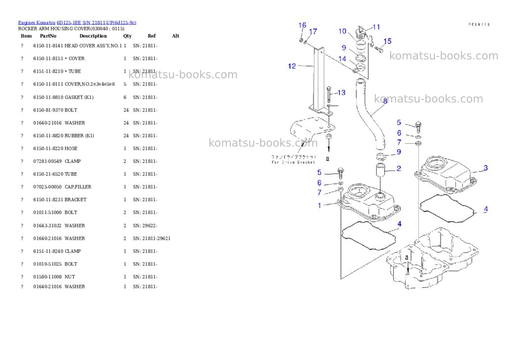 Komatsu 6D125-1EE S/N 21811-UP Parts catalog cover Page 3 Komatsu 6D125-1EE S/N 21811-UP Parts catalog cover Page 3
