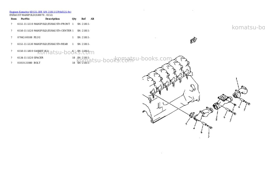 Komatsu 6D125-1EE S/N 21811-UP Parts catalog cover Page 6 Komatsu 6D125-1EE S/N 21811-UP Parts catalog cover Page 6