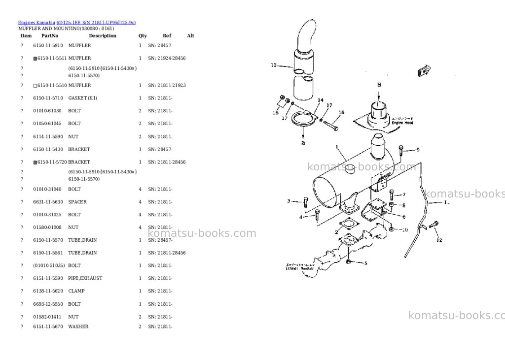 Komatsu 6D125-1EE S/N 21811-UP Parts catalog cover Page 7 Komatsu 6D125-1EE S/N 21811-UP Parts catalog cover Page 7