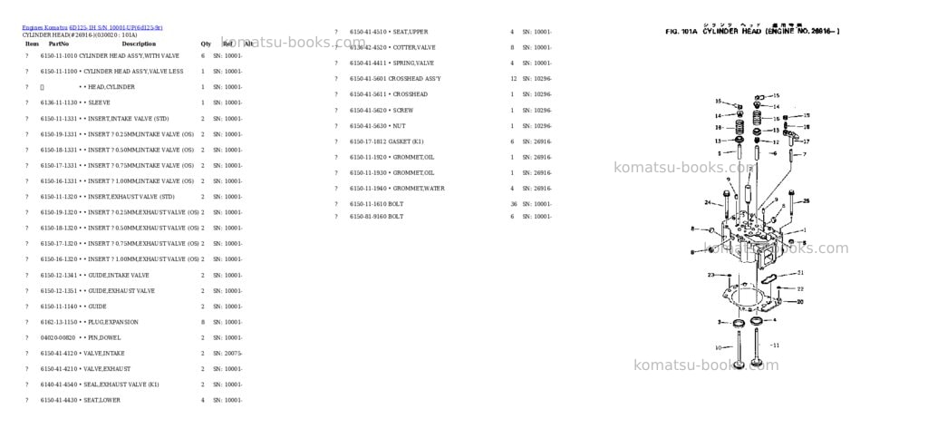 Komatsu 6D125-1H S/N 10001-UP Parts catalog cover Komatsu 6D125-1H S/N 10001-UP Parts catalog cover