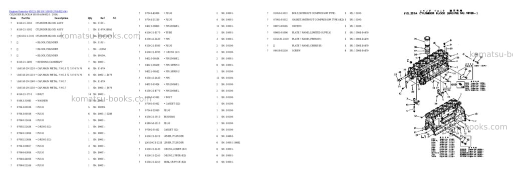 Komatsu 6D125-1H S/N 10001-UP Parts catalog cover Page 10 Komatsu 6D125-1H S/N 10001-UP Parts catalog cover Page 10