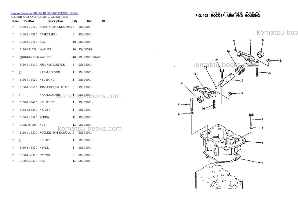 Komatsu 6D125-1H S/N 10001-UP Parts catalog cover Page 2 Komatsu 6D125-1H S/N 10001-UP Parts catalog cover Page 2