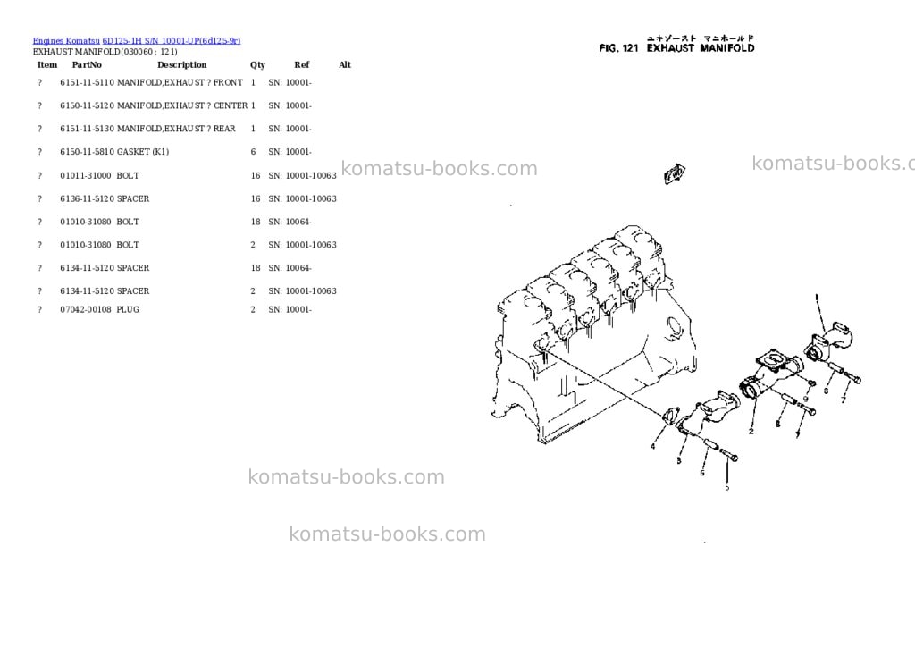 Komatsu 6D125-1H S/N 10001-UP Parts catalog cover Page 5 Komatsu 6D125-1H S/N 10001-UP Parts catalog cover Page 5