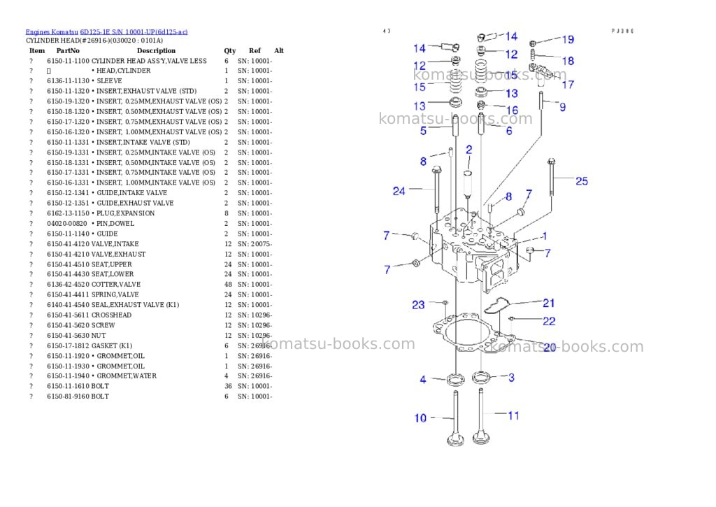 Komatsu 6D125-1E S/N 10001-UP Parts catalog cover Komatsu 6D125-1E S/N 10001-UP Parts catalog cover