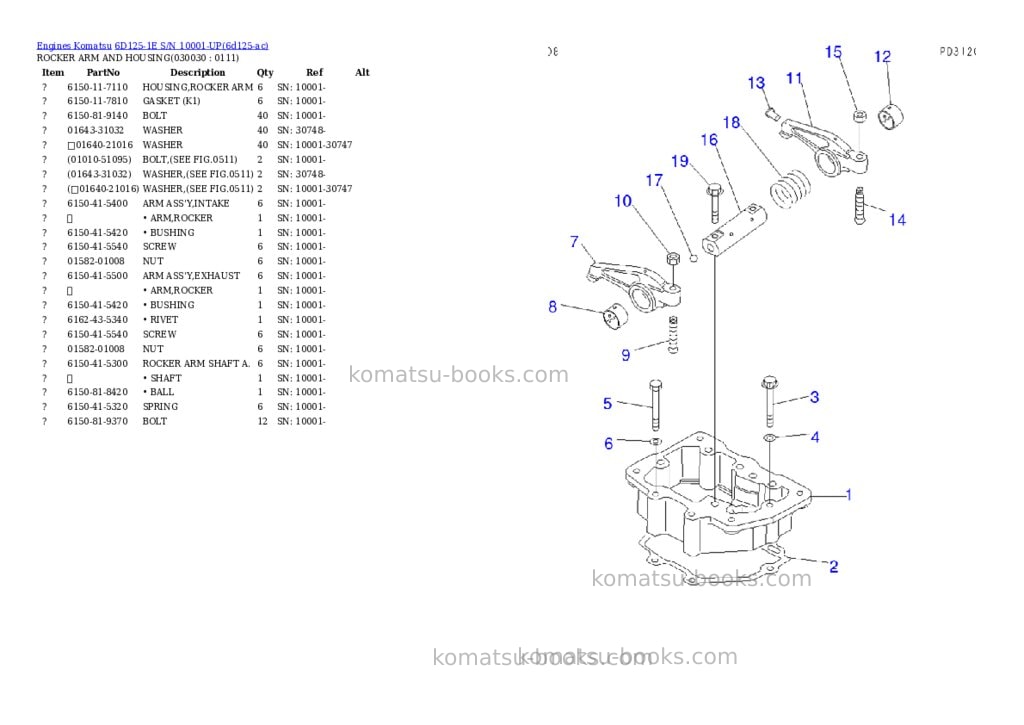 Komatsu 6D125-1E S/N 10001-UP Parts catalog cover Page 2 Komatsu 6D125-1E S/N 10001-UP Parts catalog cover Page 2