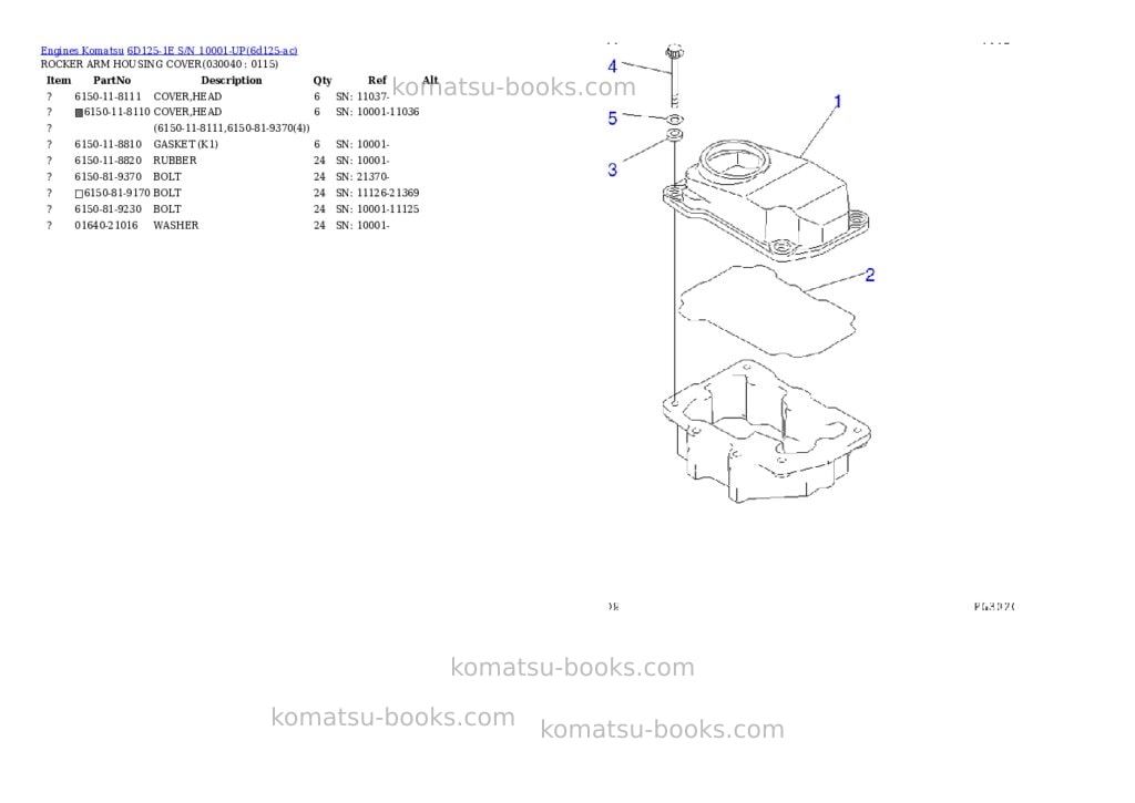 Komatsu 6D125-1E S/N 10001-UP Parts catalog cover Page 3 Komatsu 6D125-1E S/N 10001-UP Parts catalog cover Page 3