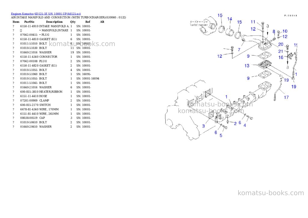 Komatsu 6D125-1E S/N 10001-UP Parts catalog cover Page 5 Komatsu 6D125-1E S/N 10001-UP Parts catalog cover Page 5