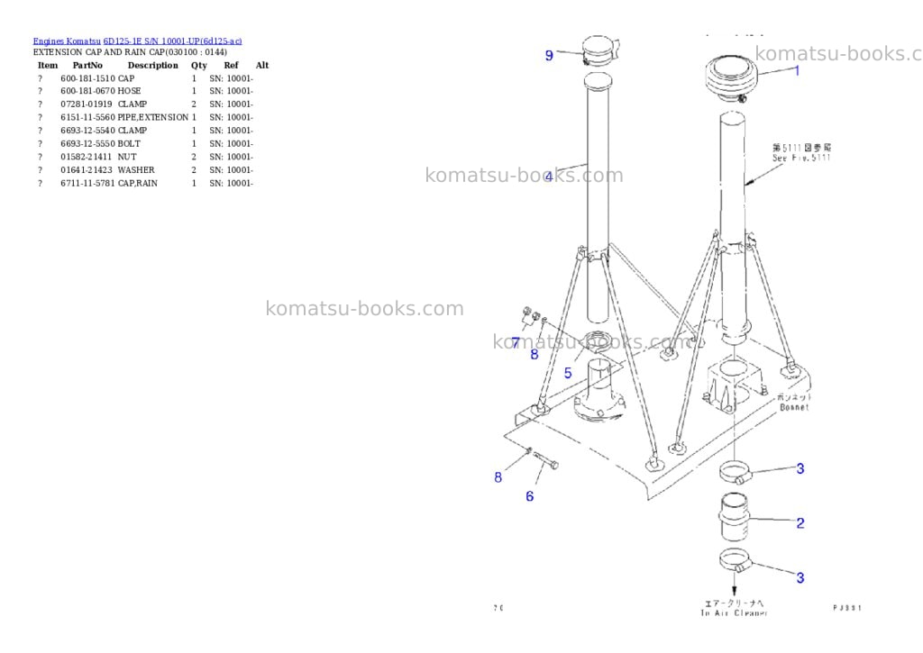Komatsu 6D125-1E S/N 10001-UP Parts catalog cover Page 9 Komatsu 6D125-1E S/N 10001-UP Parts catalog cover Page 9