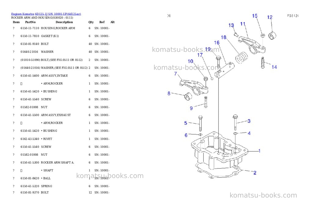 Komatsu 6D125-1J S/N 10001-UP Parts catalog cover Komatsu 6D125-1J S/N 10001-UP Parts catalog cover