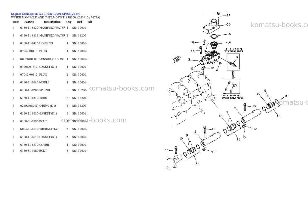 Komatsu 6D125-1J S/N 10001-UP Parts catalog cover Page 10 Komatsu 6D125-1J S/N 10001-UP Parts catalog cover Page 10