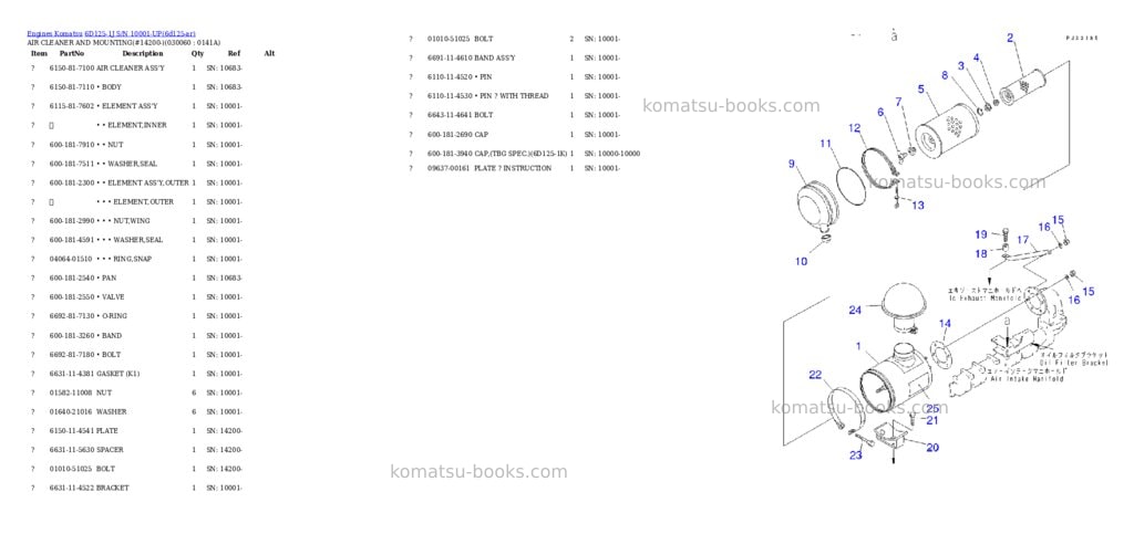 Komatsu 6D125-1J S/N 10001-UP Parts catalog cover Page 5 Komatsu 6D125-1J S/N 10001-UP Parts catalog cover Page 5