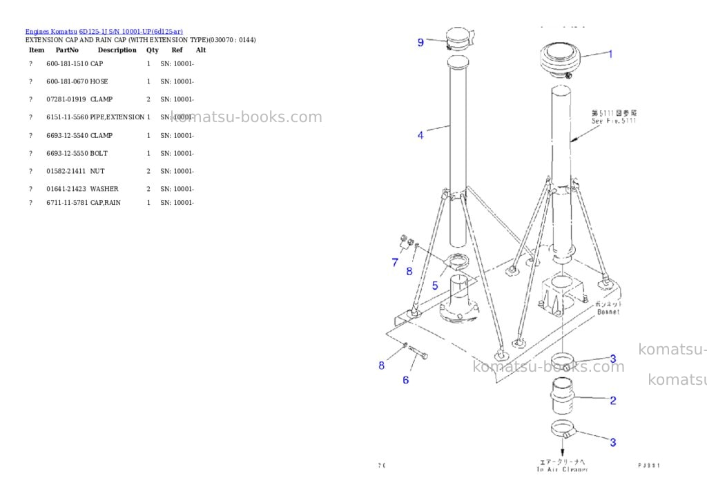 Komatsu 6D125-1J S/N 10001-UP Parts catalog cover Page 6 Komatsu 6D125-1J S/N 10001-UP Parts catalog cover Page 6