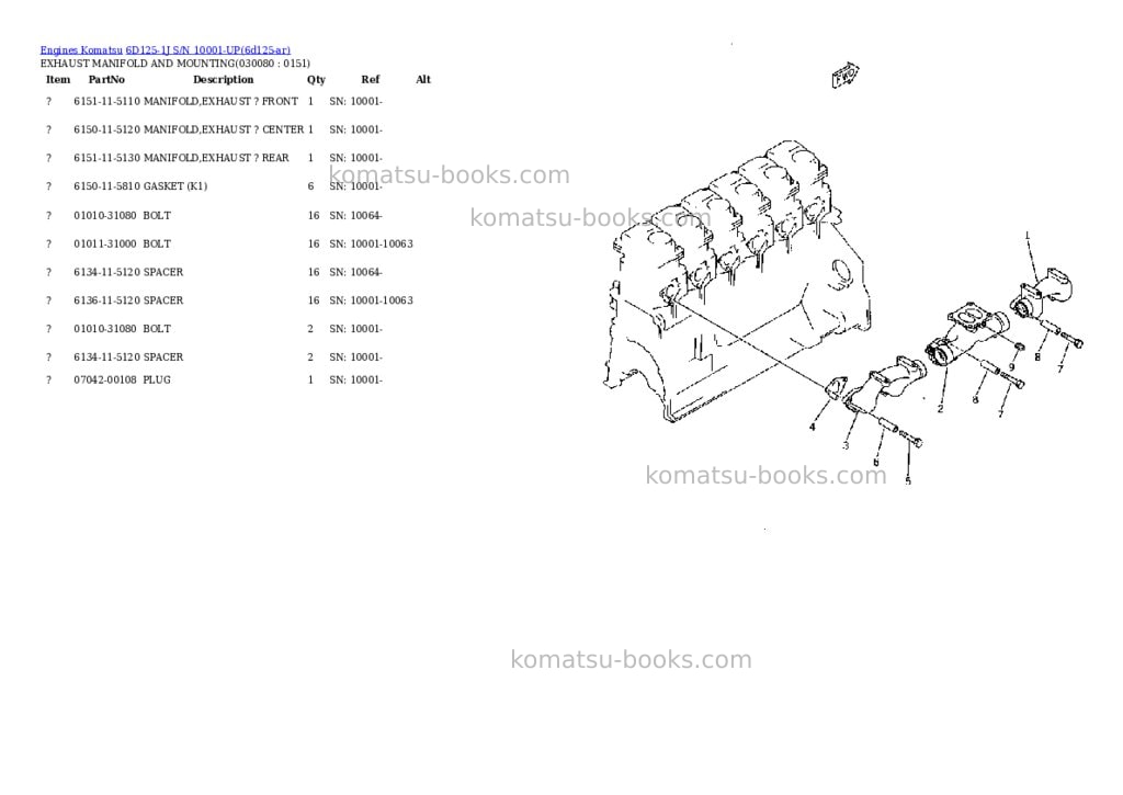 Komatsu 6D125-1J S/N 10001-UP Parts catalog cover Page 7 Komatsu 6D125-1J S/N 10001-UP Parts catalog cover Page 7