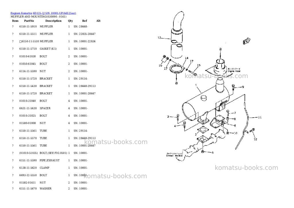 Komatsu 6D125-1J S/N 10001-UP Parts catalog cover Page 8 Komatsu 6D125-1J S/N 10001-UP Parts catalog cover Page 8