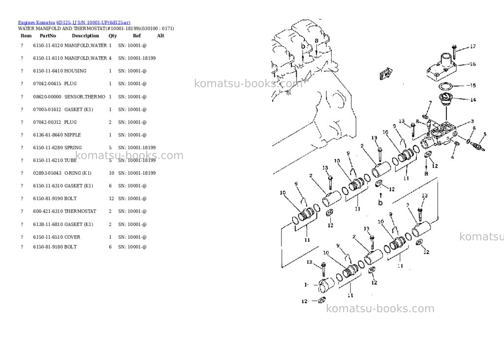 Komatsu 6D125-1J S/N 10001-UP Parts catalog cover Page 9 Komatsu 6D125-1J S/N 10001-UP Parts catalog cover Page 9