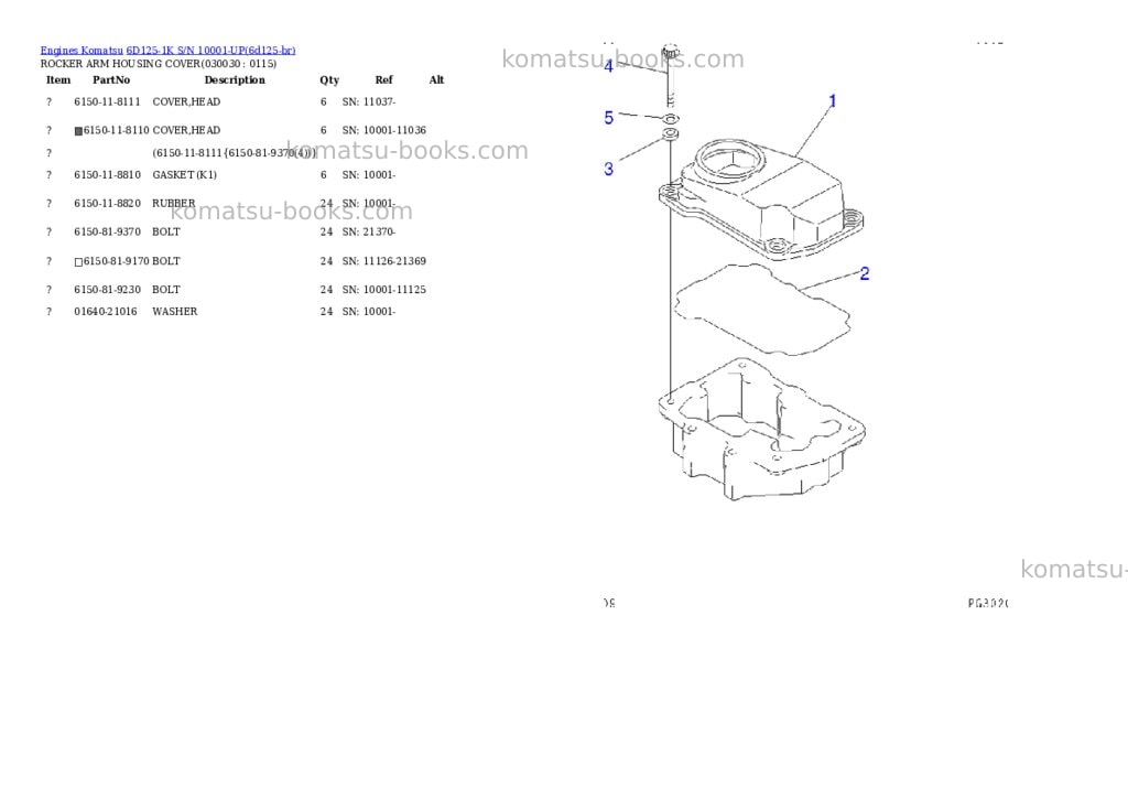 Komatsu 6D125-1K S/N 10001-UP Parts catalog cover Page 2 Komatsu 6D125-1K S/N 10001-UP Parts catalog cover Page 2