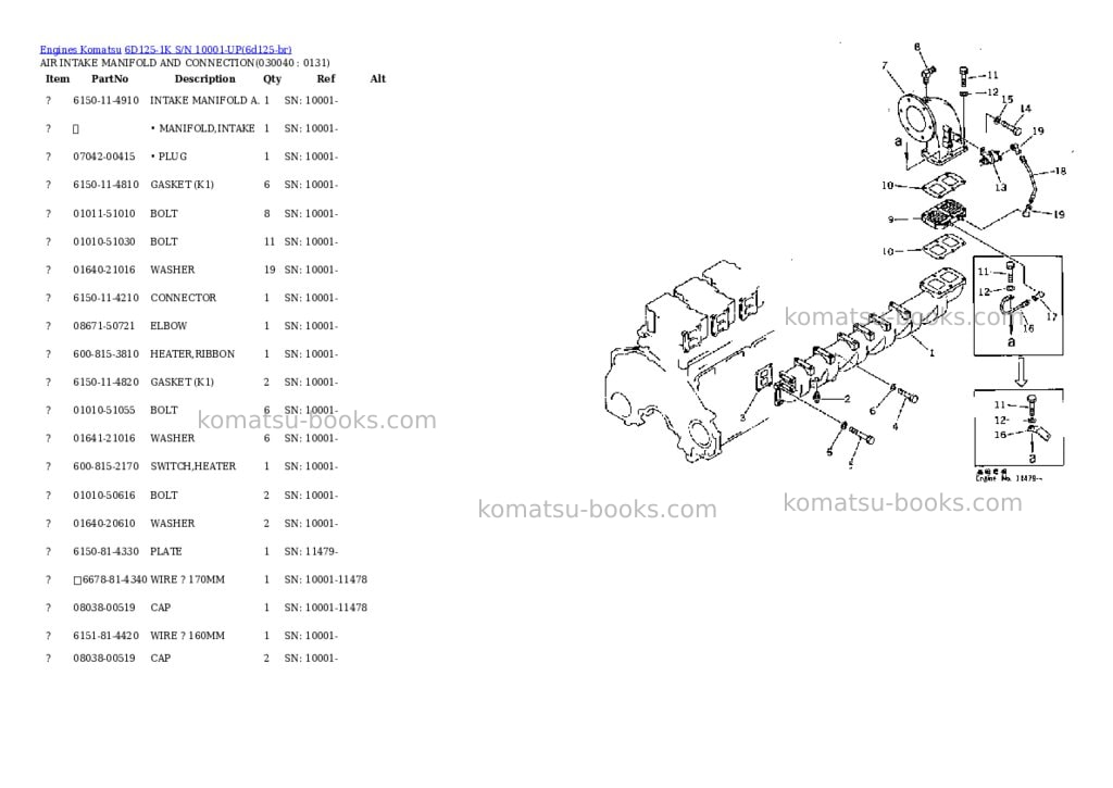 Komatsu 6D125-1K S/N 10001-UP Parts catalog cover Page 3 Komatsu 6D125-1K S/N 10001-UP Parts catalog cover Page 3