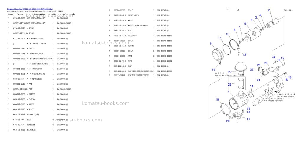 Komatsu 6D125-1K S/N 10001-UP Parts catalog cover Page 4 Komatsu 6D125-1K S/N 10001-UP Parts catalog cover Page 4
