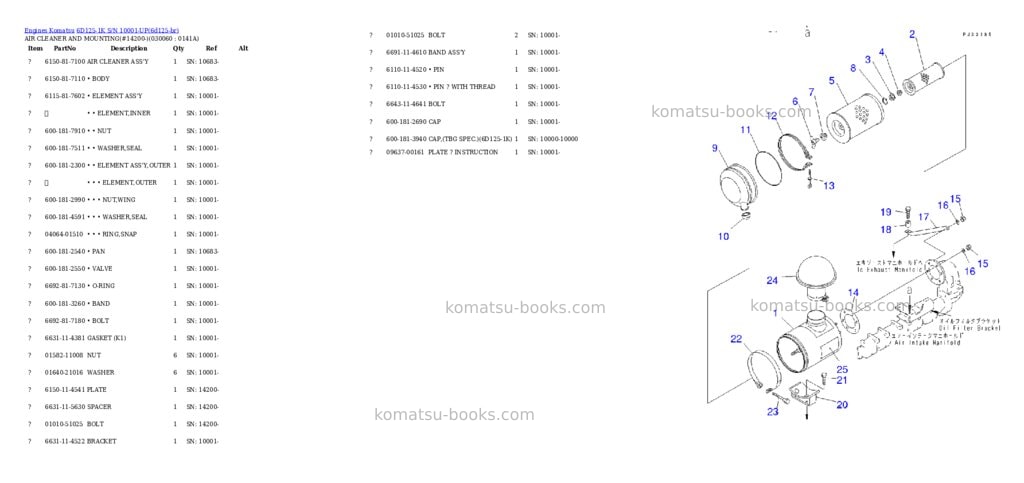 Komatsu 6D125-1K S/N 10001-UP Parts catalog cover Page 5 Komatsu 6D125-1K S/N 10001-UP Parts catalog cover Page 5