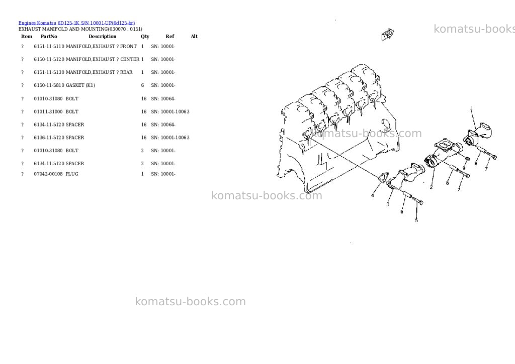 Komatsu 6D125-1K S/N 10001-UP Parts catalog cover Page 6 Komatsu 6D125-1K S/N 10001-UP Parts catalog cover Page 6
