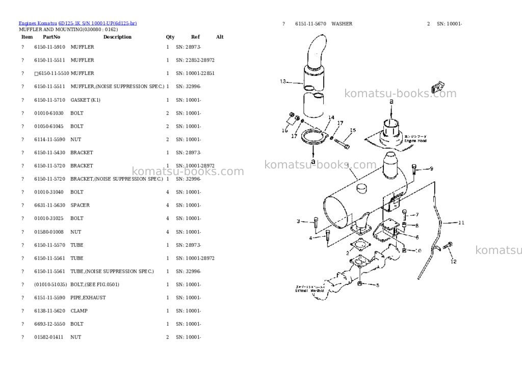 Komatsu 6D125-1K S/N 10001-UP Parts catalog cover Page 7 Komatsu 6D125-1K S/N 10001-UP Parts catalog cover Page 7