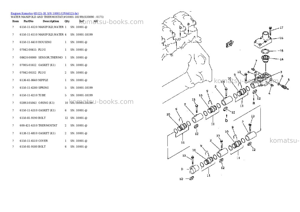 Komatsu 6D125-1K S/N 10001-UP Parts catalog cover Page 8 Komatsu 6D125-1K S/N 10001-UP Parts catalog cover Page 8