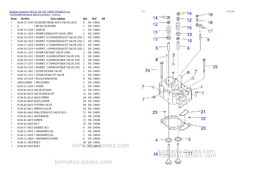 Komatsu 6D125-1W S/N 10001-UP Parts catalog cover Komatsu 6D125-1W S/N 10001-UP Parts catalog cover