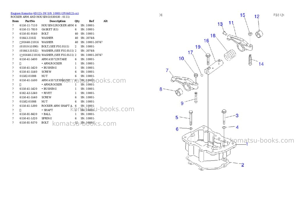 Komatsu 6D125-1W S/N 10001-UP Parts catalog cover Page 2 Komatsu 6D125-1W S/N 10001-UP Parts catalog cover Page 2