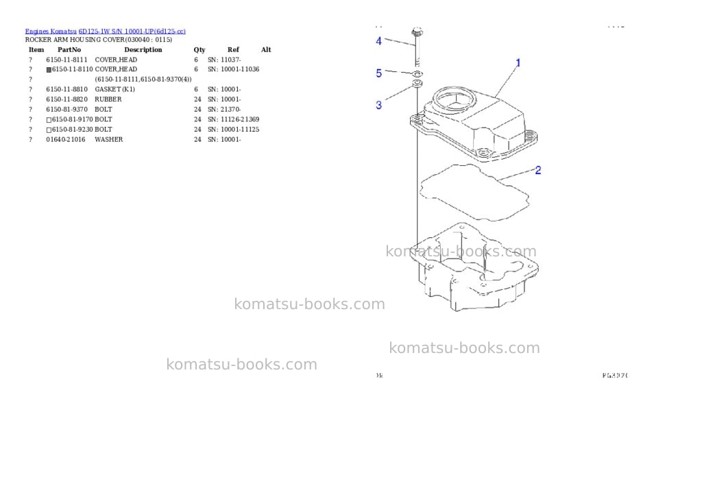 Komatsu 6D125-1W S/N 10001-UP Parts catalog cover Page 3 Komatsu 6D125-1W S/N 10001-UP Parts catalog cover Page 3