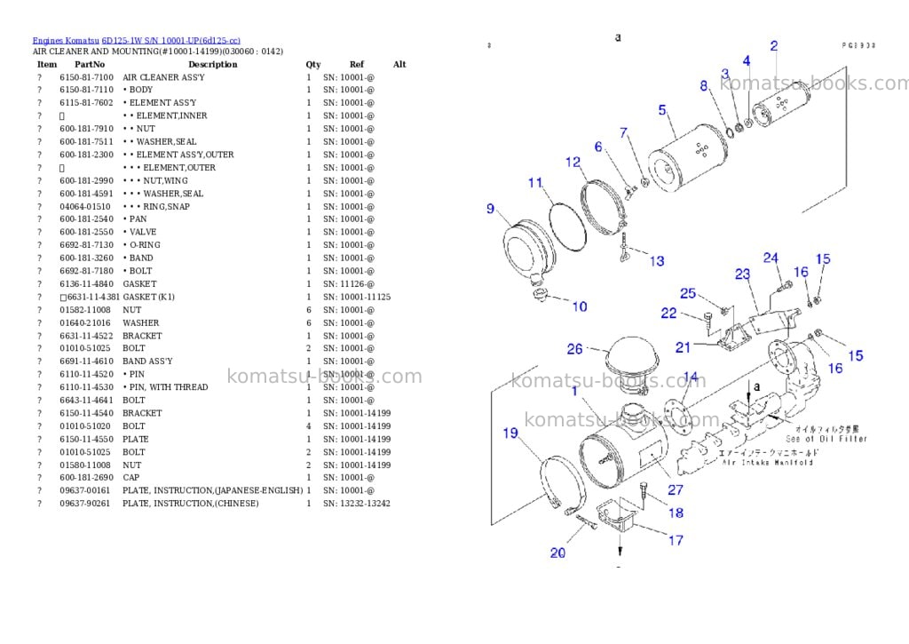 Komatsu 6D125-1W S/N 10001-UP Parts catalog cover Page 5 Komatsu 6D125-1W S/N 10001-UP Parts catalog cover Page 5