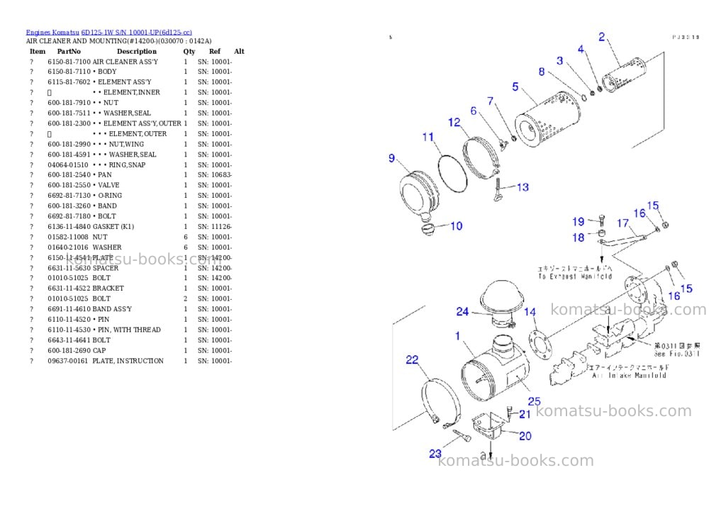Komatsu 6D125-1W S/N 10001-UP Parts catalog cover Page 6 Komatsu 6D125-1W S/N 10001-UP Parts catalog cover Page 6