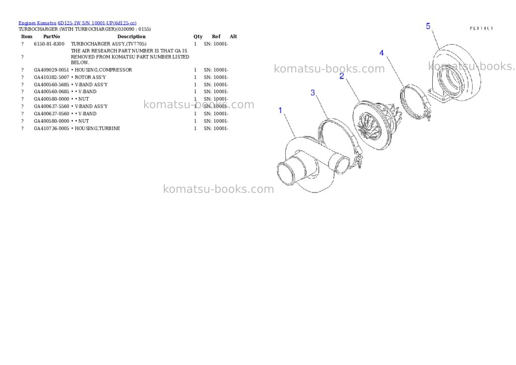 Komatsu 6D125-1W S/N 10001-UP Parts catalog cover Page 8 Komatsu 6D125-1W S/N 10001-UP Parts catalog cover Page 8