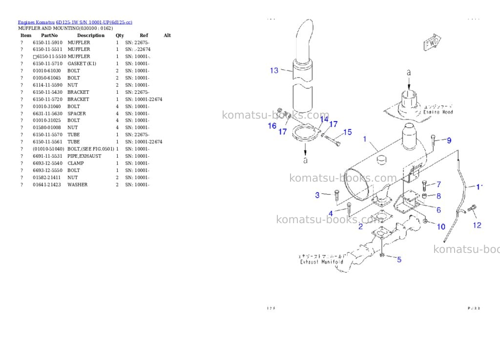 Komatsu 6D125-1W S/N 10001-UP Parts catalog cover Page 9 Komatsu 6D125-1W S/N 10001-UP Parts catalog cover Page 9