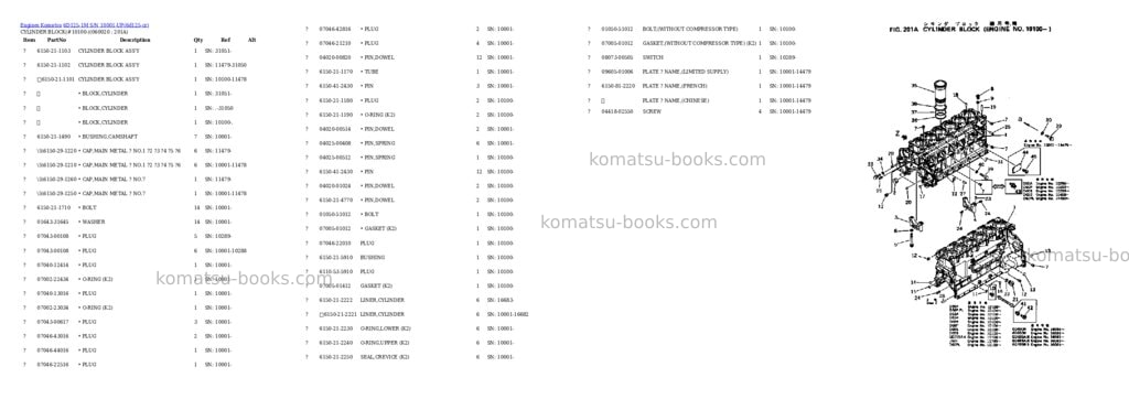 Komatsu 6D125-1M S/N 10001-UP Parts catalog cover Page 10 Komatsu 6D125-1M S/N 10001-UP Parts catalog cover Page 10