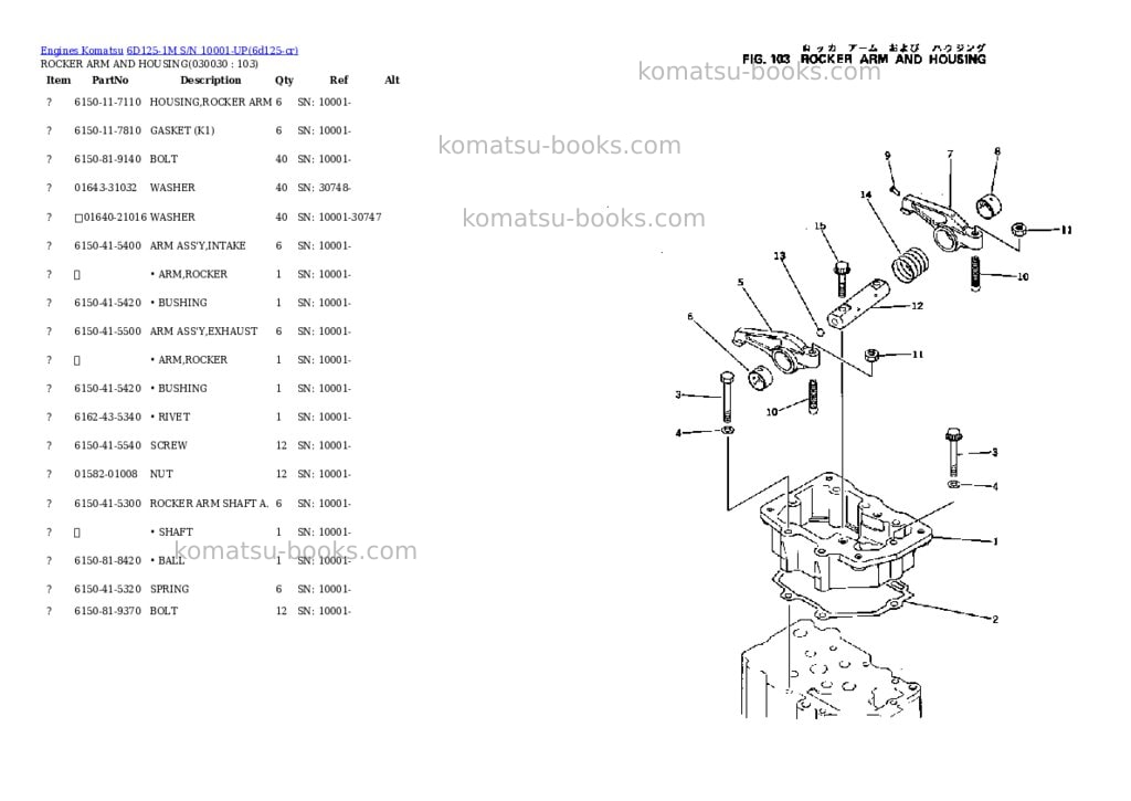 Komatsu 6D125-1M S/N 10001-UP Parts catalog cover Page 2 Komatsu 6D125-1M S/N 10001-UP Parts catalog cover Page 2