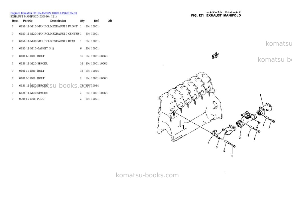 Komatsu 6D125-1M S/N 10001-UP Parts catalog cover Page 5 Komatsu 6D125-1M S/N 10001-UP Parts catalog cover Page 5