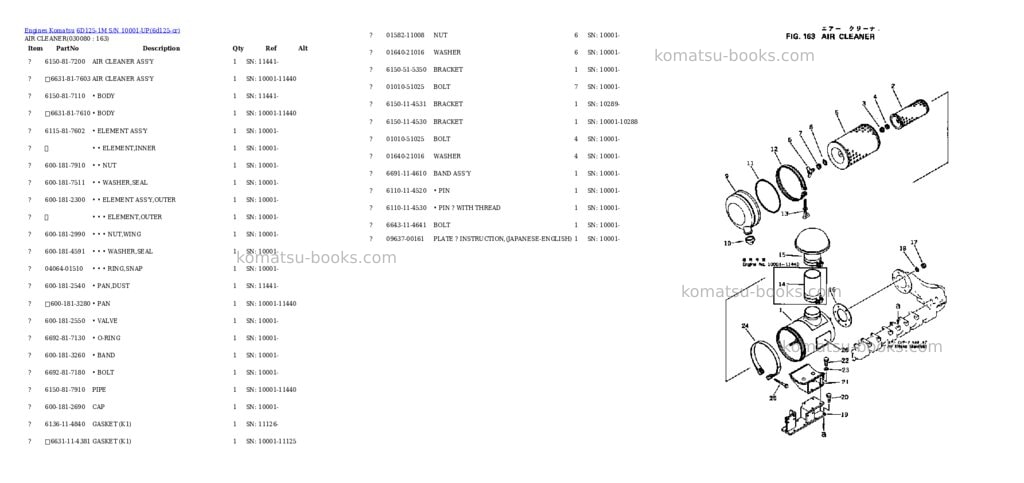 Komatsu 6D125-1M S/N 10001-UP Parts catalog cover Page 7 Komatsu 6D125-1M S/N 10001-UP Parts catalog cover Page 7