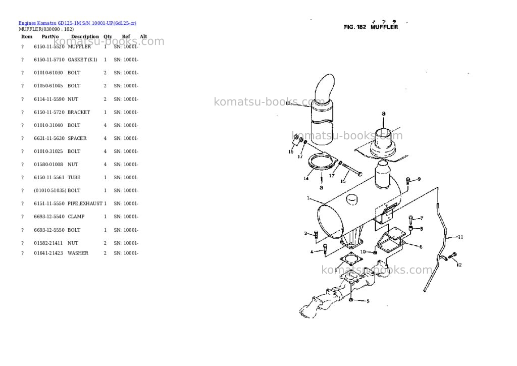 Komatsu 6D125-1M S/N 10001-UP Parts catalog cover Page 8 Komatsu 6D125-1M S/N 10001-UP Parts catalog cover Page 8