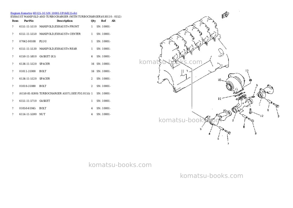 Komatsu 6d125-1g s/n 10001-up Parts catalog cover Page 10 Komatsu 6d125-1g s/n 10001-up Parts catalog cover Page 10