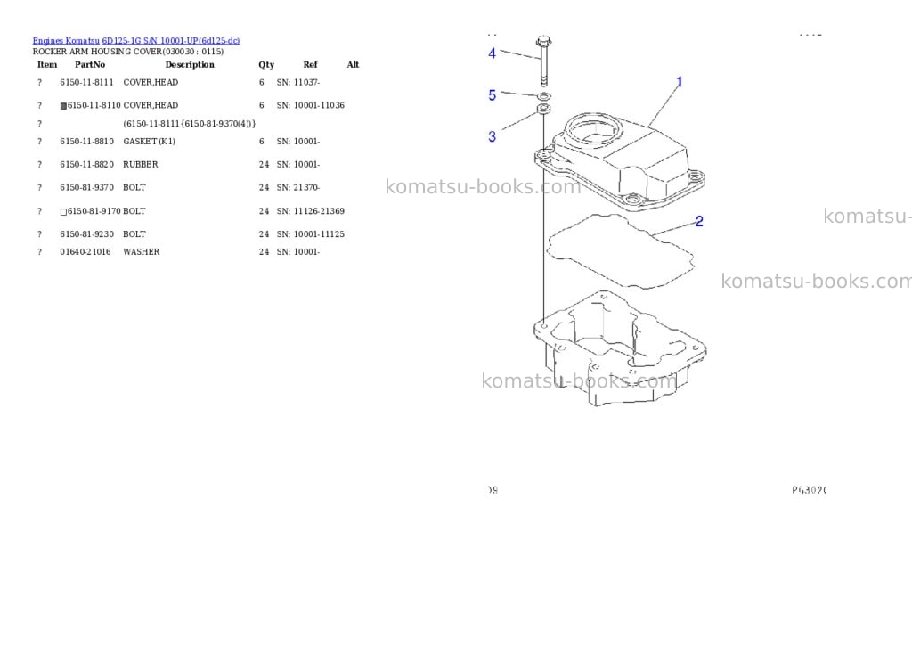 Komatsu 6d125-1g s/n 10001-up Parts catalog cover Page 2 Komatsu 6d125-1g s/n 10001-up Parts catalog cover Page 2