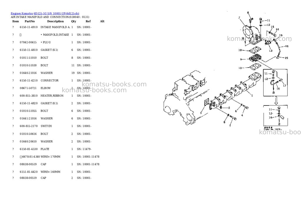 Komatsu 6d125-1g s/n 10001-up Parts catalog cover Page 3 Komatsu 6d125-1g s/n 10001-up Parts catalog cover Page 3
