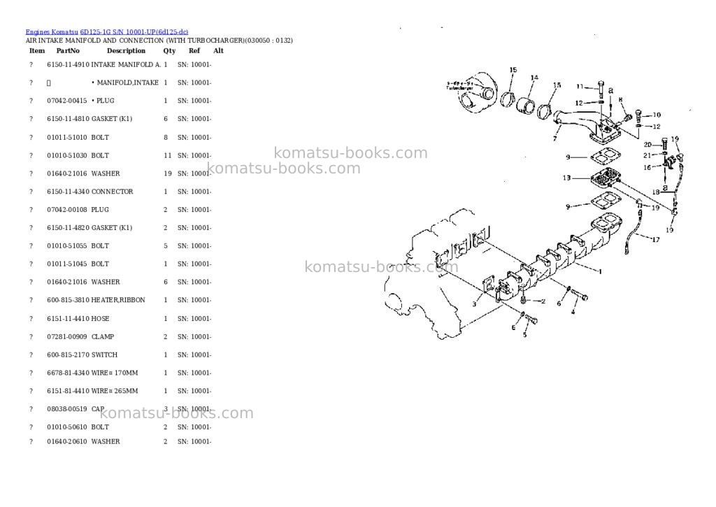 Komatsu 6d125-1g s/n 10001-up Parts catalog cover Page 4 Komatsu 6d125-1g s/n 10001-up Parts catalog cover Page 4