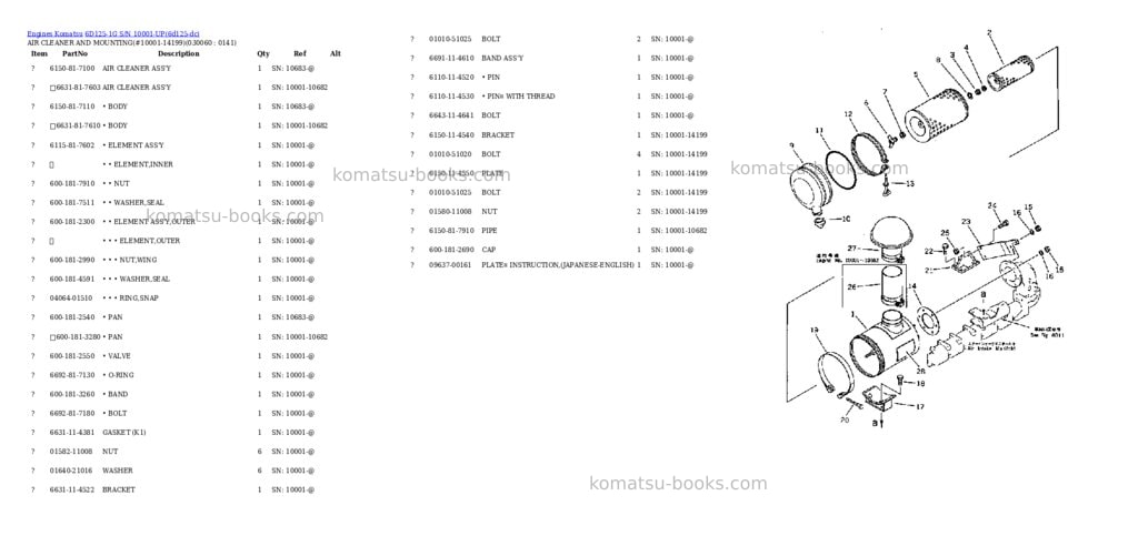 Komatsu 6d125-1g s/n 10001-up Parts catalog cover Page 5 Komatsu 6d125-1g s/n 10001-up Parts catalog cover Page 5