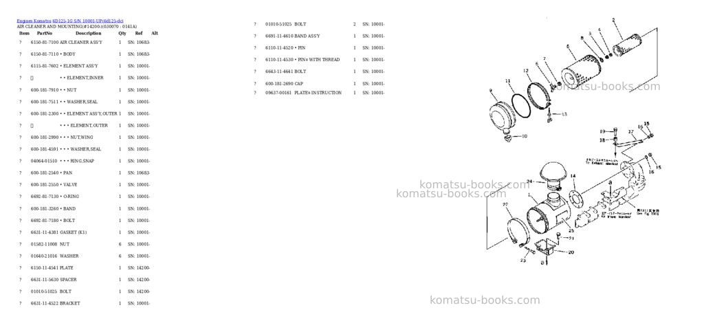 Komatsu 6d125-1g s/n 10001-up Parts catalog cover Page 6 Komatsu 6d125-1g s/n 10001-up Parts catalog cover Page 6