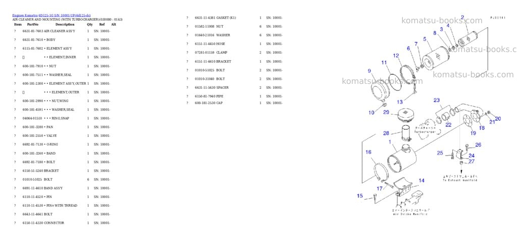 Komatsu 6d125-1g s/n 10001-up Parts catalog cover Page 7 Komatsu 6d125-1g s/n 10001-up Parts catalog cover Page 7
