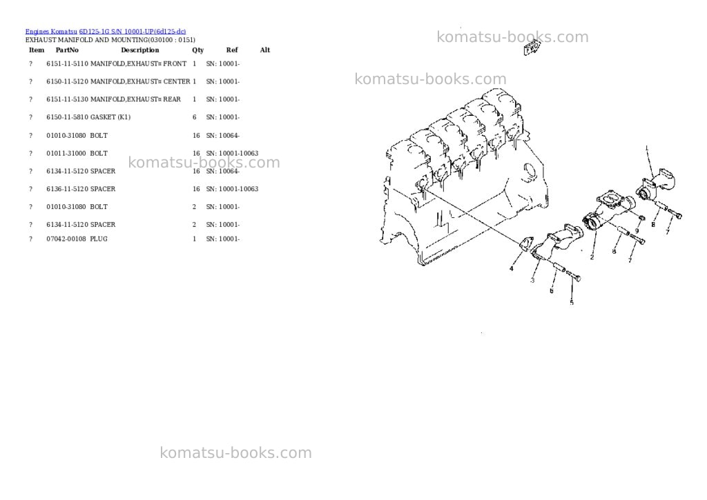 Komatsu 6d125-1g s/n 10001-up Parts catalog cover Page 9 Komatsu 6d125-1g s/n 10001-up Parts catalog cover Page 9