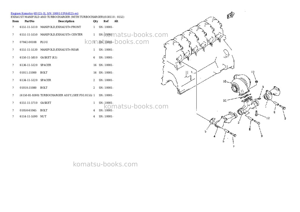 Komatsu 6d125-1l s/n 10001-up Parts catalog cover Page 10 Komatsu 6d125-1l s/n 10001-up Parts catalog cover Page 10