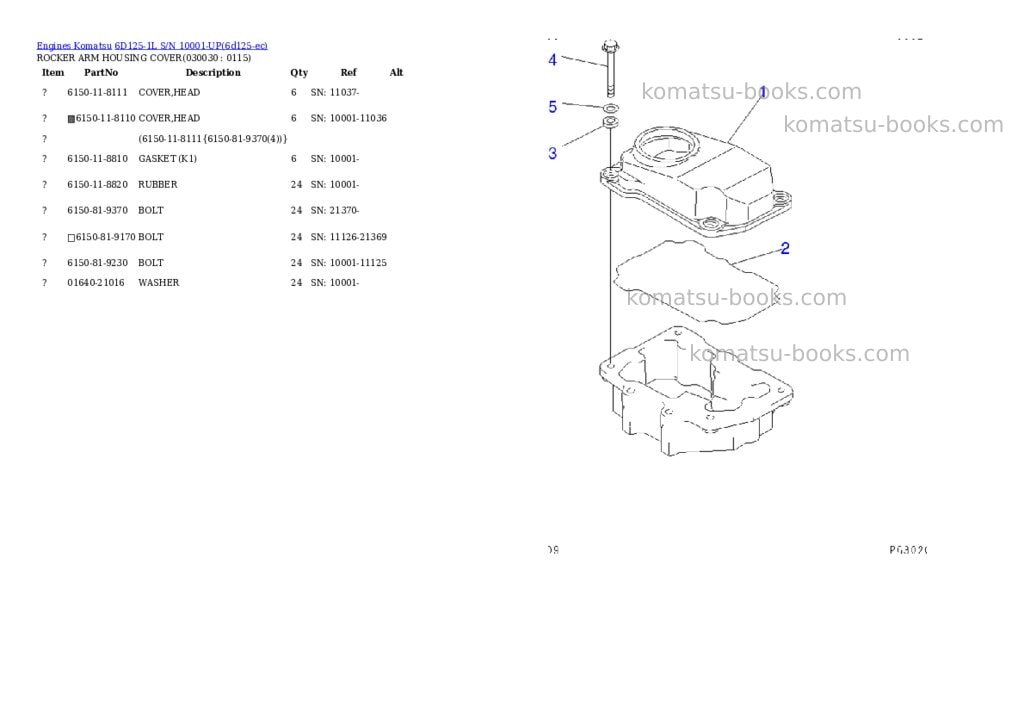 Komatsu 6d125-1l s/n 10001-up Parts catalog cover Page 2 Komatsu 6d125-1l s/n 10001-up Parts catalog cover Page 2