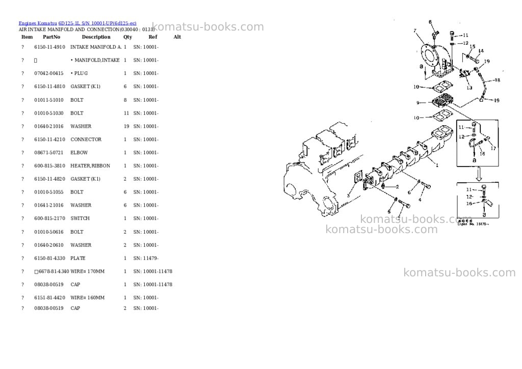 Komatsu 6d125-1l s/n 10001-up Parts catalog cover Page 3 Komatsu 6d125-1l s/n 10001-up Parts catalog cover Page 3