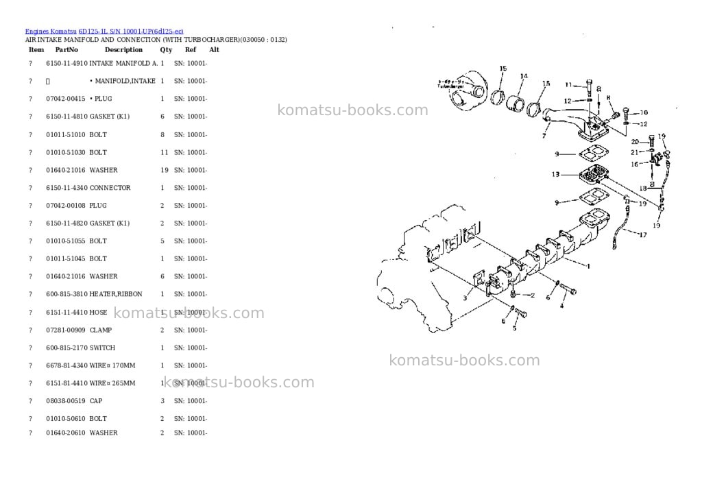 Komatsu 6d125-1l s/n 10001-up Parts catalog cover Page 4 Komatsu 6d125-1l s/n 10001-up Parts catalog cover Page 4